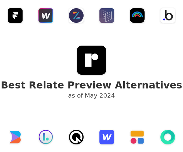 Best Relate Preview Alternatives