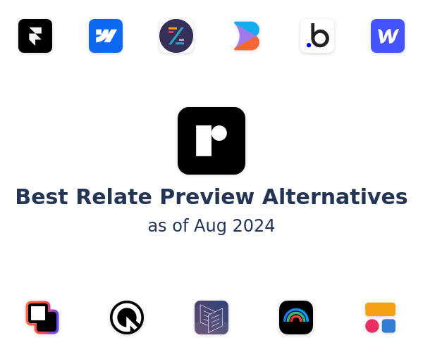 Best Relate Preview Alternatives