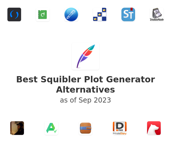 Best Squibler Plot Generator Alternatives