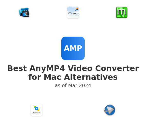 Best AnyMP4 Video Converter for Mac Alternatives