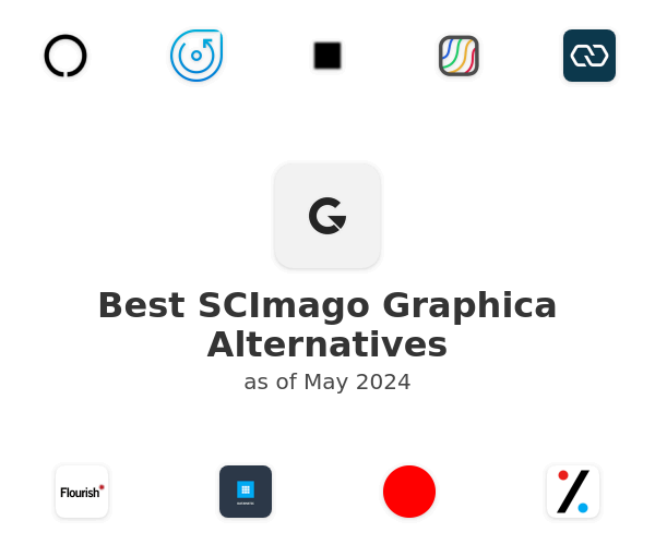 Best SCImago Graphica Alternatives