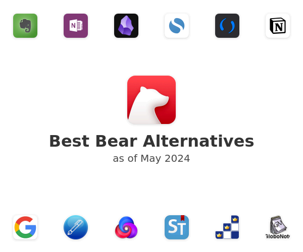 Best Bear Alternatives