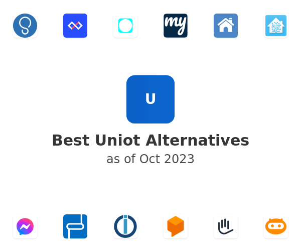 Best Uniot Alternatives