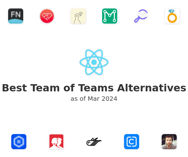 Best Team of Teams Alternatives