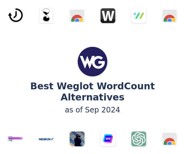 Best Weglot WordCount Alternatives