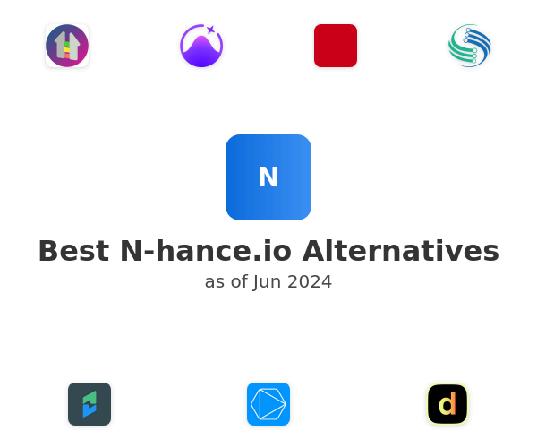 Best N-hance.io Alternatives