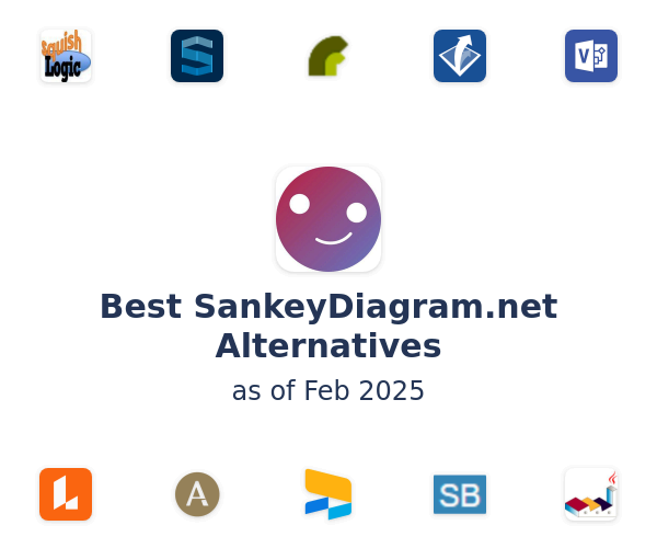 Best SankeyDiagram.net Alternatives