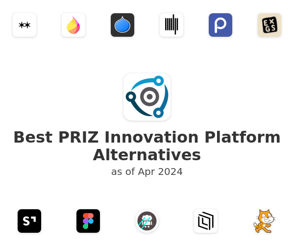 Best PRIZ Innovation Platform Alternatives