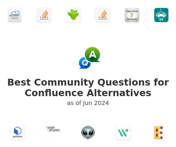 Best Community Questions for Confluence Alternatives