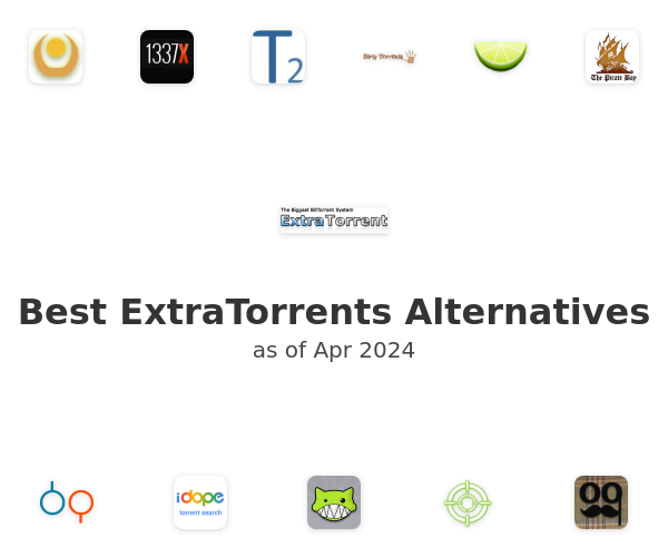 Best ExtraTorrents Alternatives