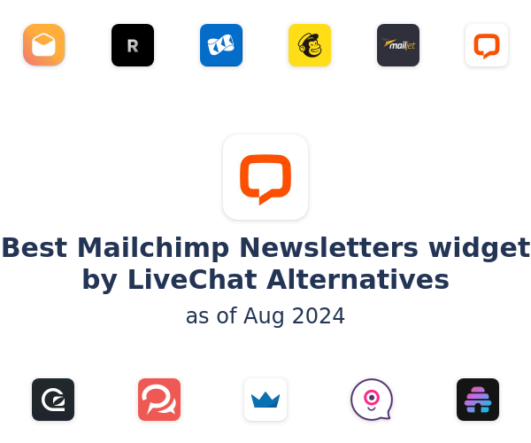 Best Mailchimp Newsletters widget by LiveChat Alternatives