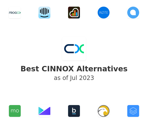 Best CINNOX Alternatives