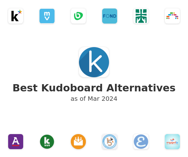 Best Kudoboard Alternatives