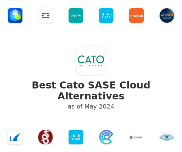Best Cato SASE Cloud Alternatives
