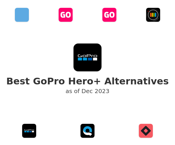 Best GoPro Hero+ Alternatives