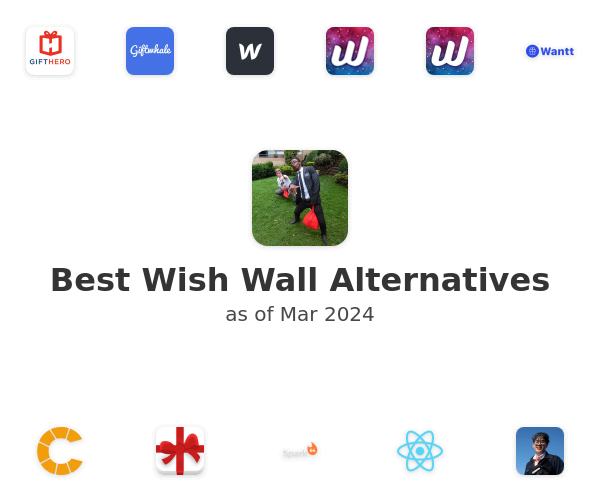 Best Wish Wall Alternatives
