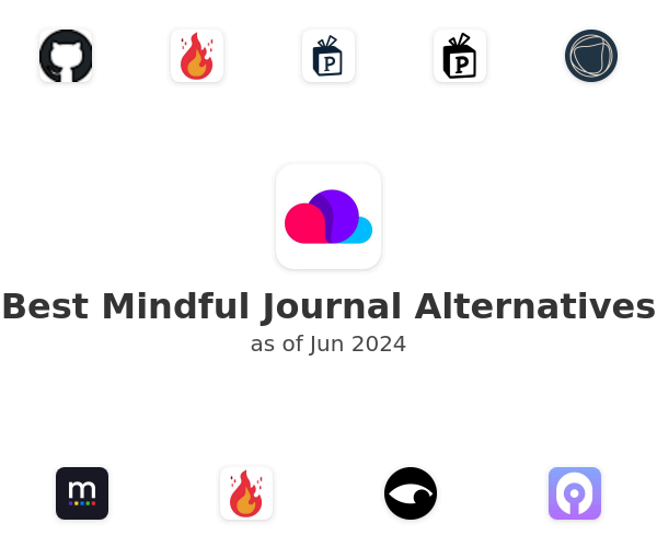 Best Mindful Journal Alternatives