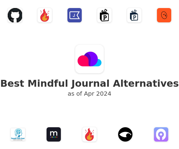 Best Mindful Journal Alternatives