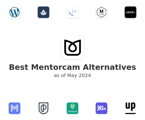 Best Mentorcam Alternatives
