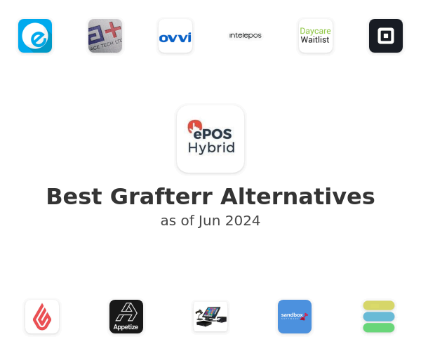 Best Grafterr Alternatives