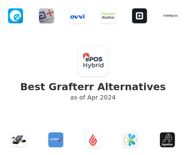Best Grafterr Alternatives