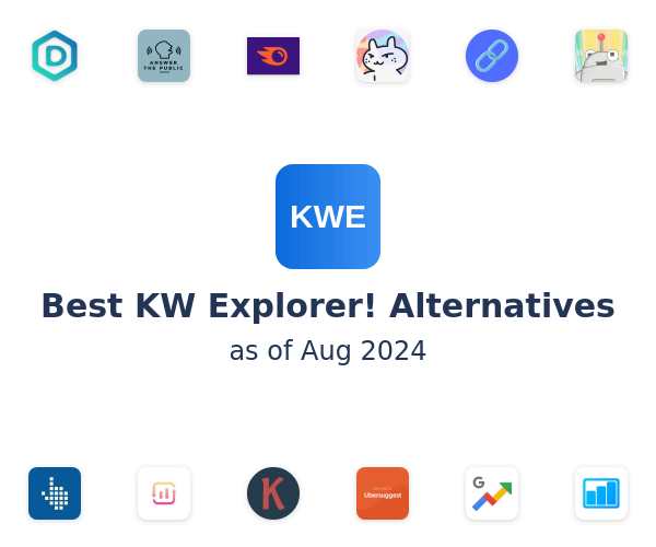 Best KW Explorer! Alternatives