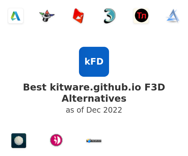 Best kitware.github.io F3D Alternatives
