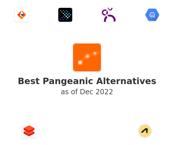 Best Pangeanic Alternatives