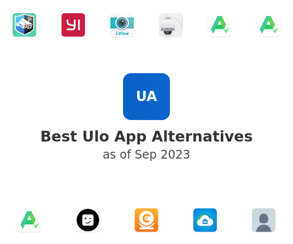 Best Ulo App Alternatives