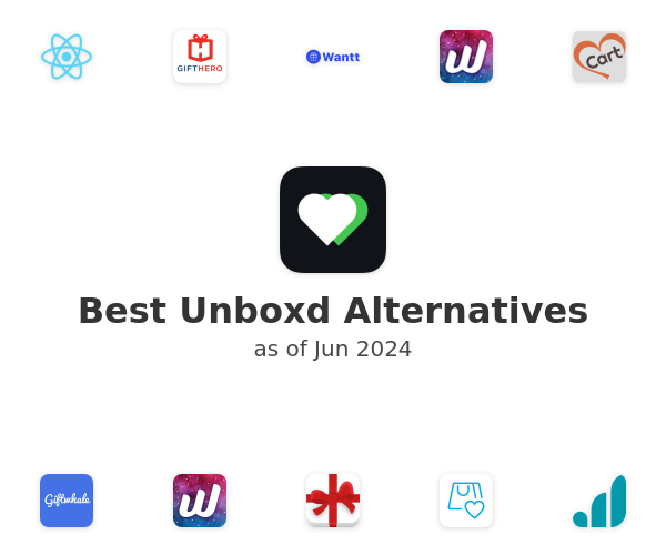 Best Unboxd Alternatives