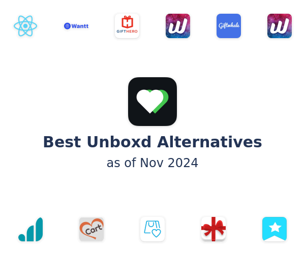 Best Unboxd Alternatives