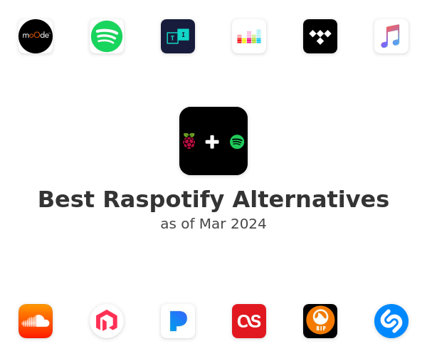 Best Raspotify Alternatives