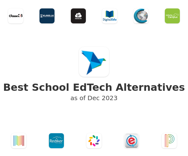 Best School EdTech Alternatives