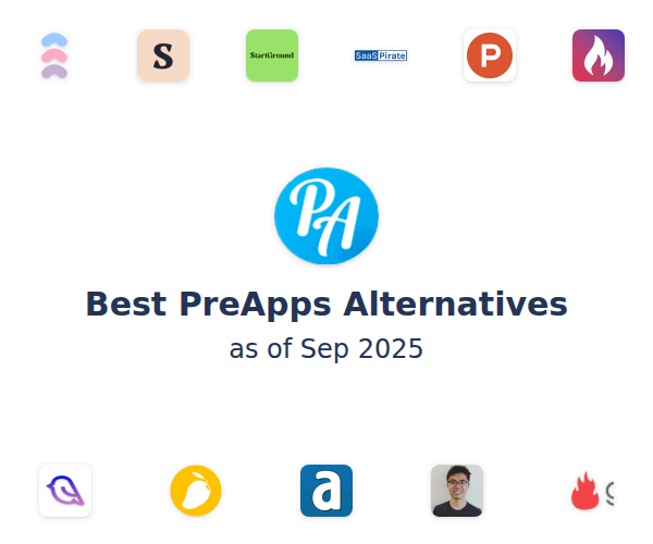 Best PreApps Alternatives