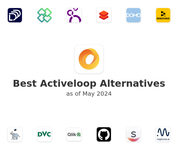 Best Activeloop Alternatives