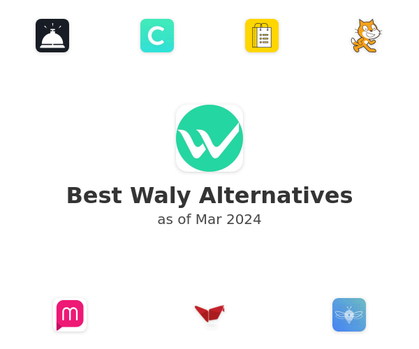 Best Waly Alternatives