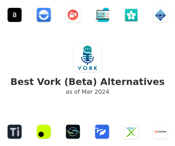 Best Vork (Beta) Alternatives