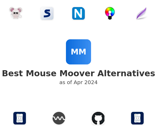 Best Mouse Moover Alternatives