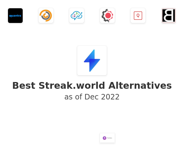 Best Streak.world Alternatives