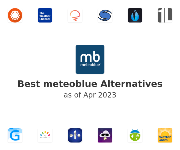 Best meteoblue Alternatives
