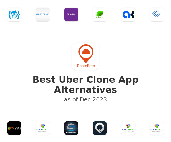 Best Uber Clone App Alternatives