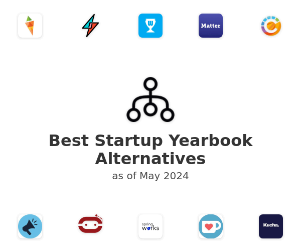 Best Startup Yearbook Alternatives
