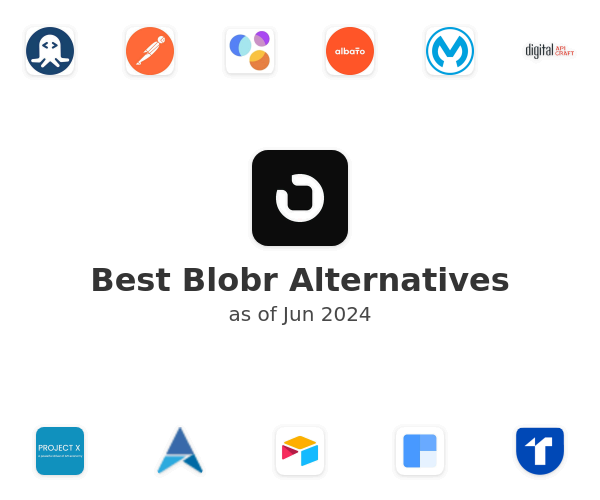 Best Blobr Alternatives