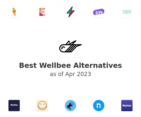 Best Wellbee Alternatives