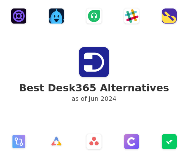 Best Desk365 Alternatives