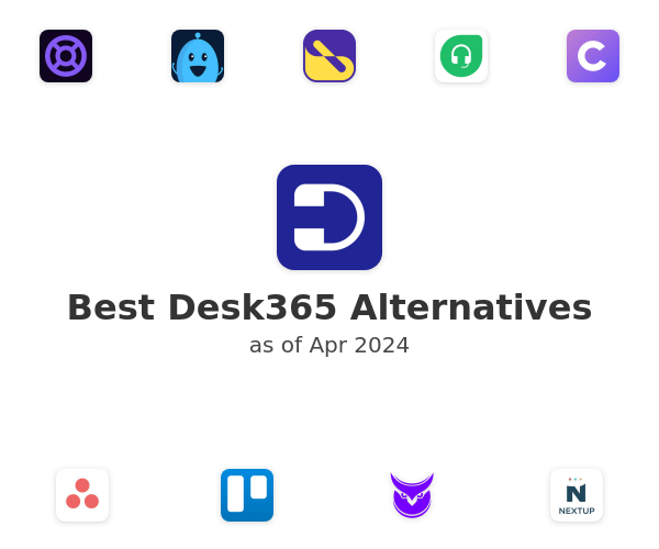 Best Desk365 Alternatives
