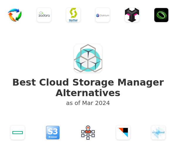 Best Cloud Storage Manager Alternatives
