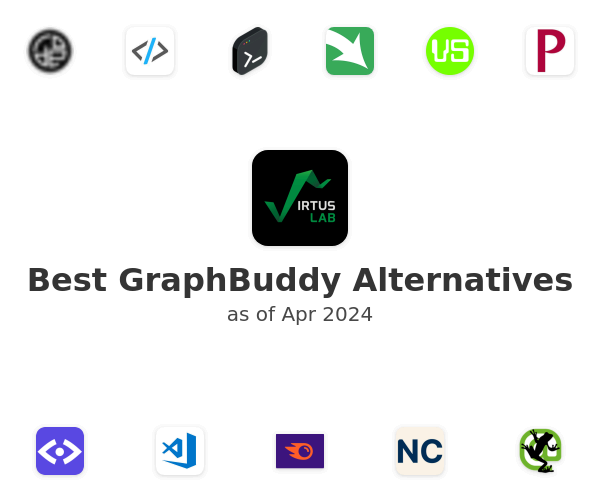 Best GraphBuddy Alternatives