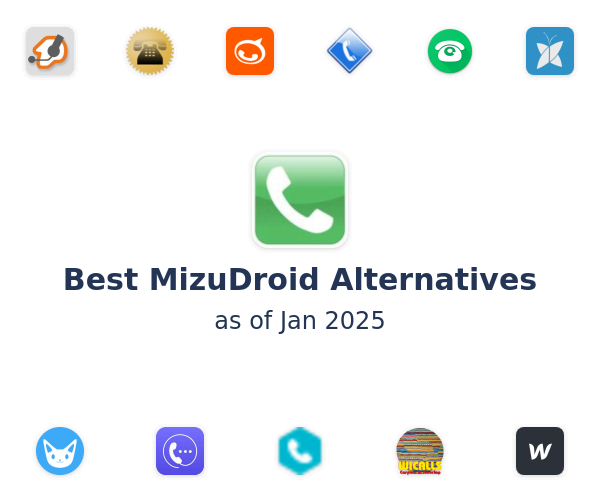 Best MizuDroid Alternatives