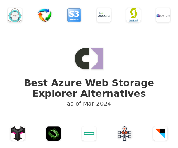 Best Azure Web Storage Explorer Alternatives